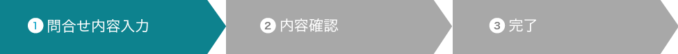 お客様情報の入力